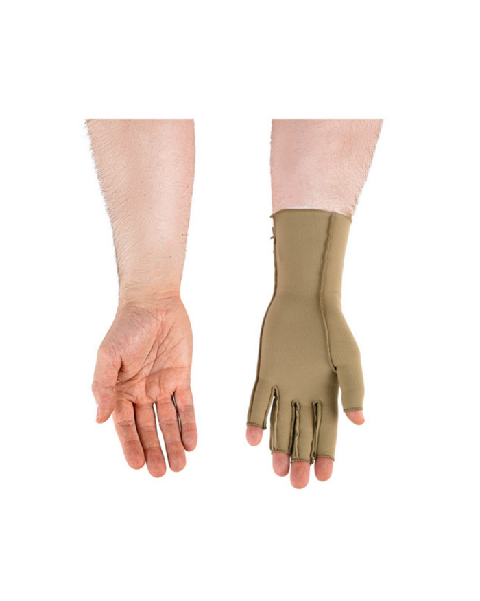 Hand Therapy & Splinting