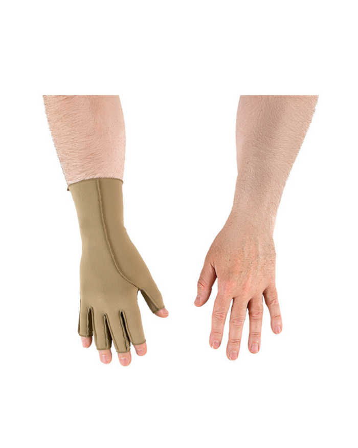 Hand Therapy & Splinting