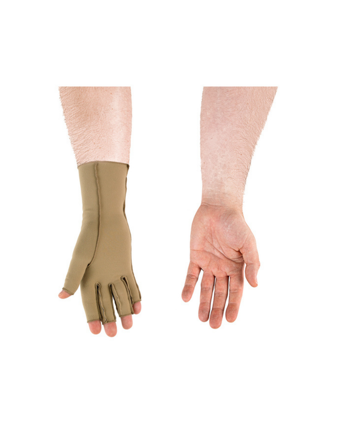 Hand Therapy & Splinting
