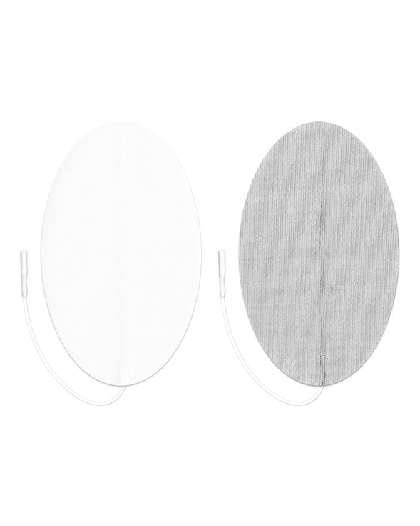 Electrodes - Modalities