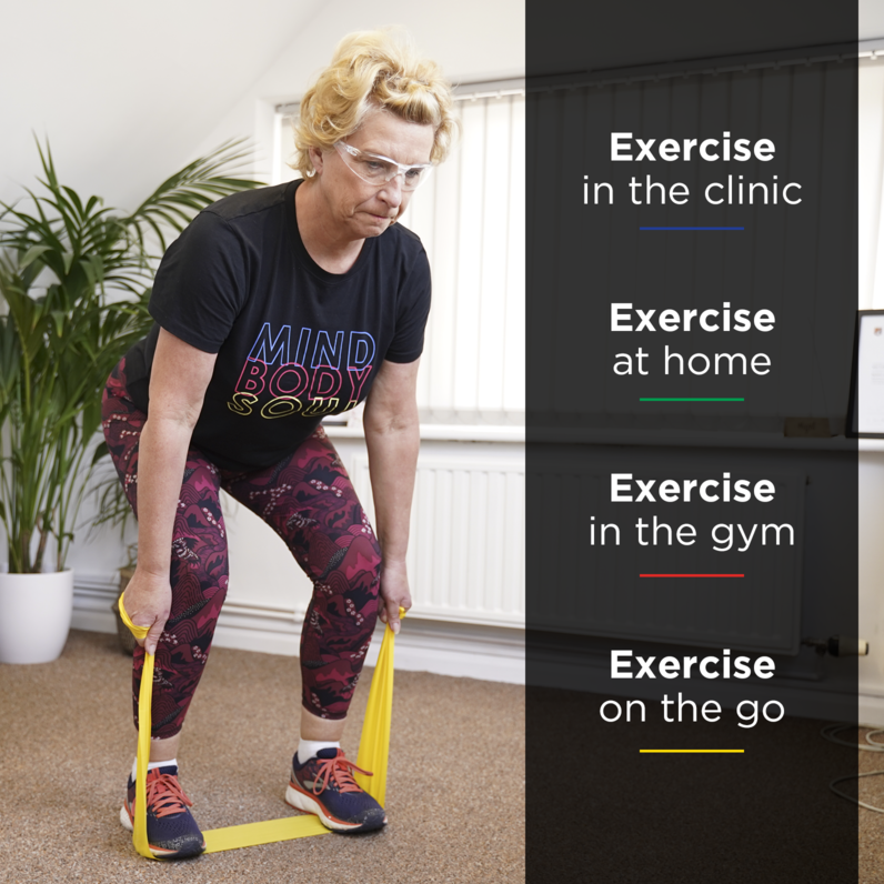 THERABAND Resistance Exercise Band, Beginner Home Pack