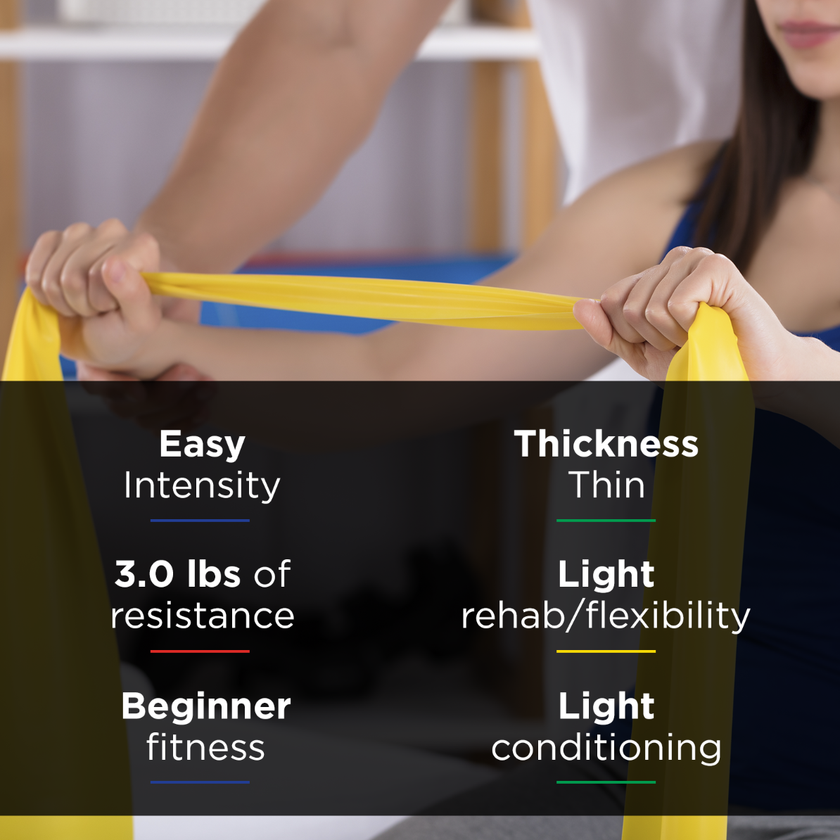 THERABAND Resistance Exercise Band, Beginner Home Pack