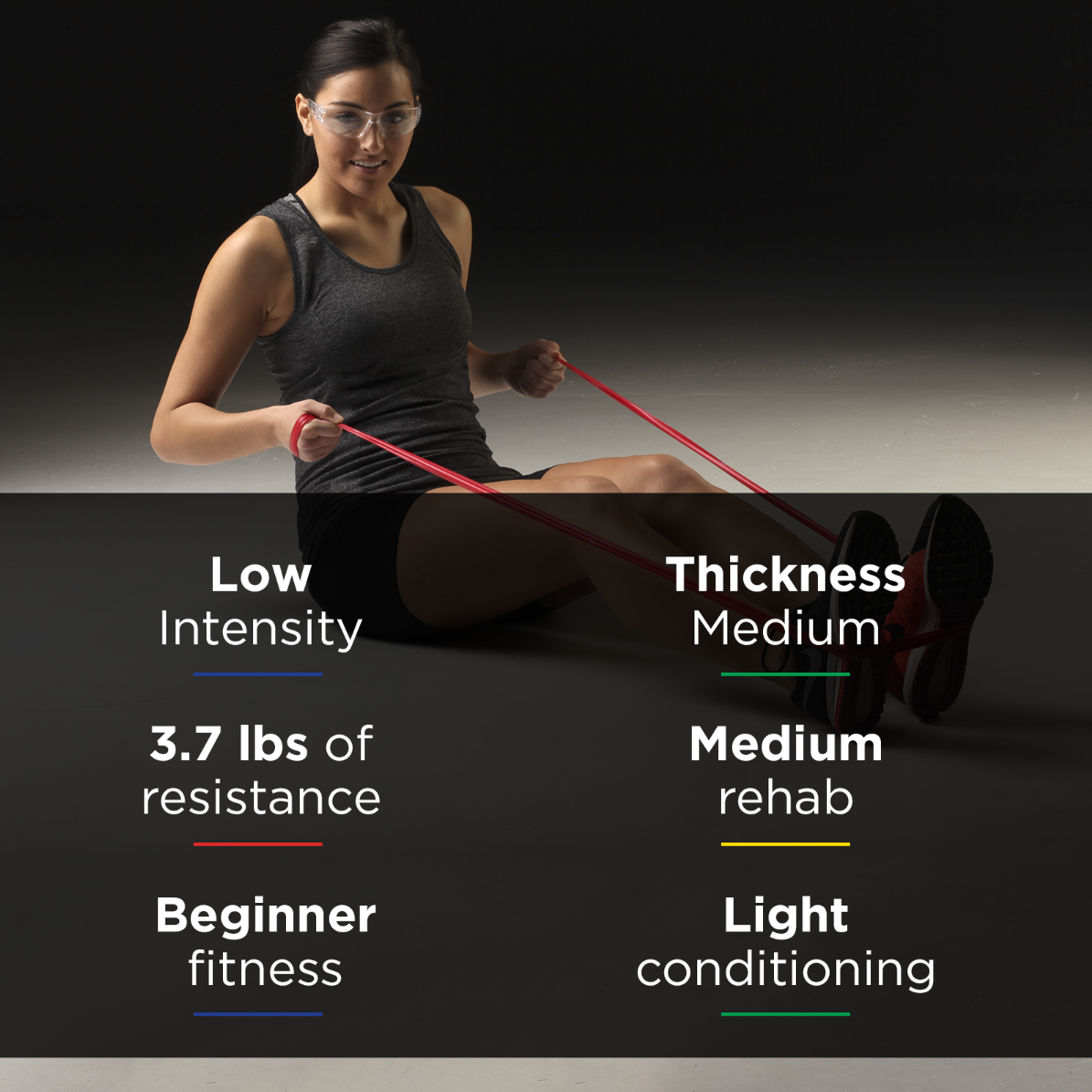 THERABAND Resistance Exercise Band, Beginner Home Pack