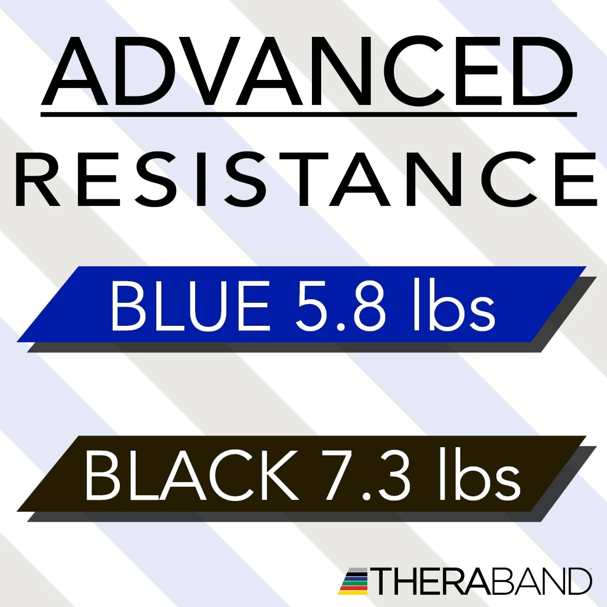 THERABAND Resistance Exercise Band Advanced Kit | Soilson-Australia