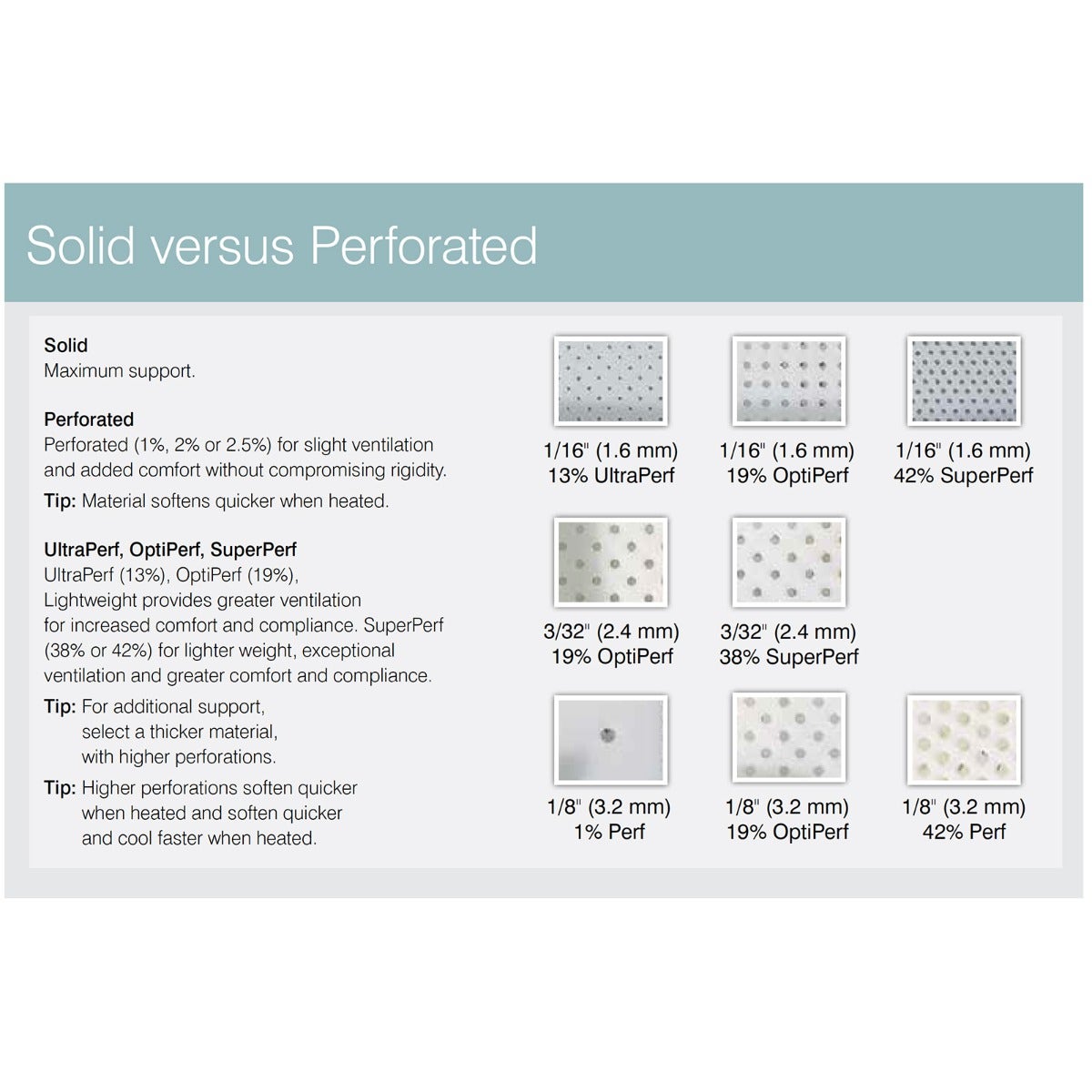 Rolyan Anterior AFO Pre-Cut Splint