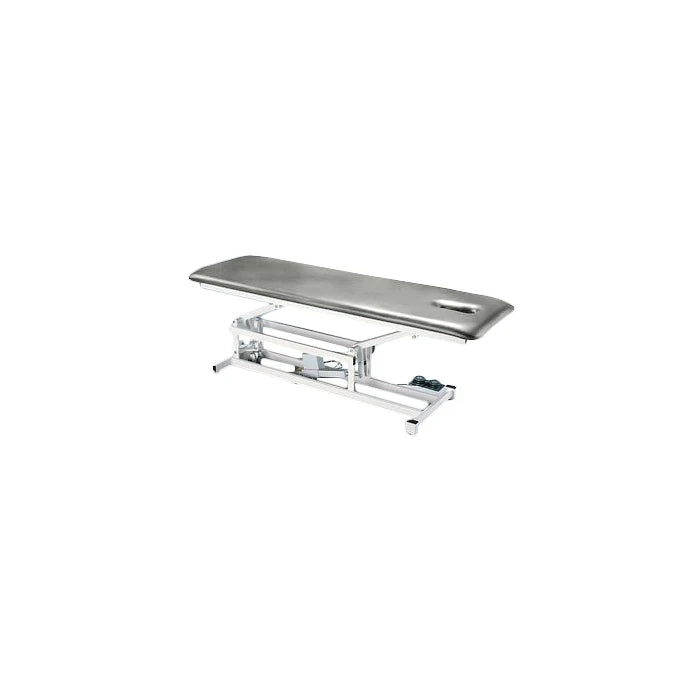 One-Section High/Low Treatment Tables