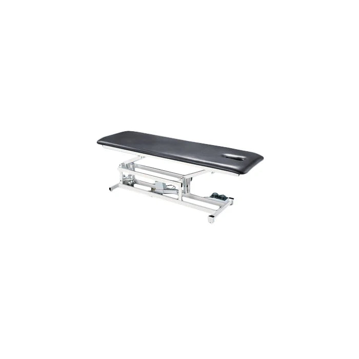 One-Section High/Low Treatment Tables