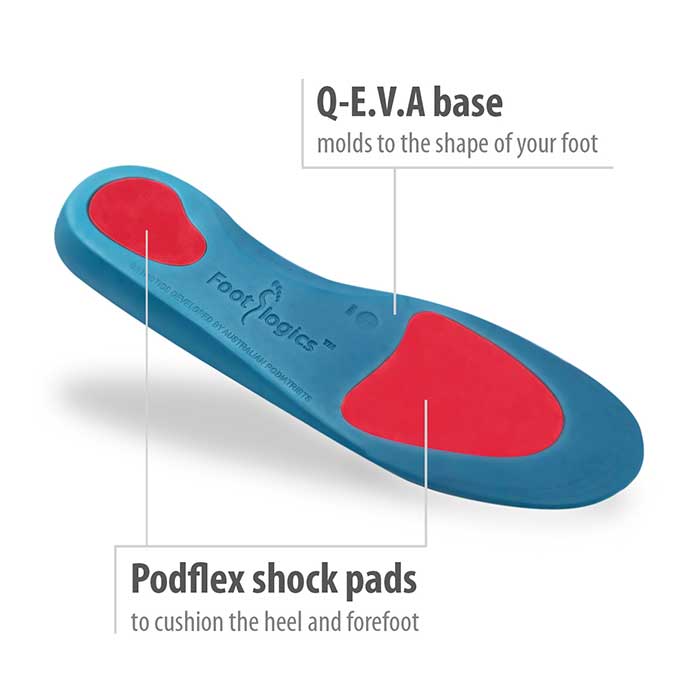 Footlogics Orthotic Insoles, Plantar Fasciitis | Insoles