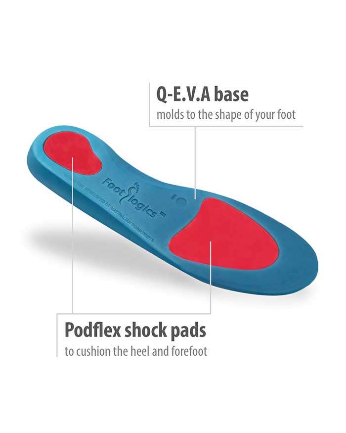 Orthotics - Orthopaedic Supports & Braces