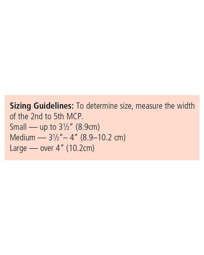 Precuts - Splinting