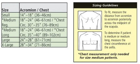 Dynamic strapping system supports daily activities