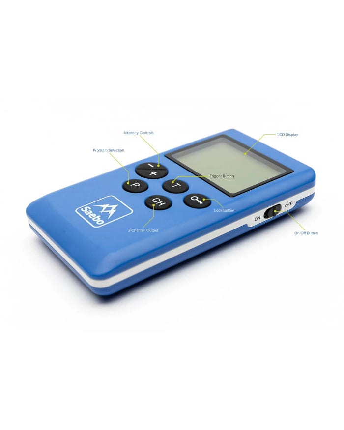Electrotherapy & Ultrasound - Modalities