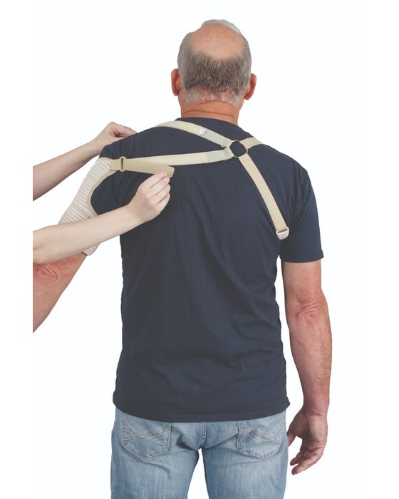 Shoulder & Slings - Orthopaedic Supports & Braces
