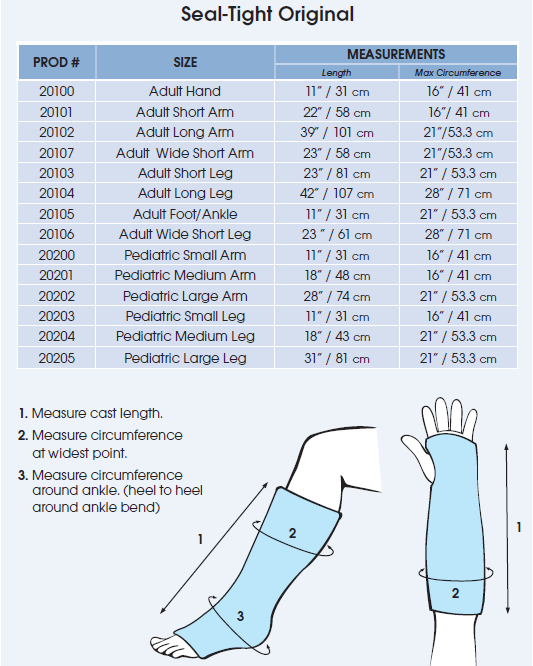 Casting - Splinting