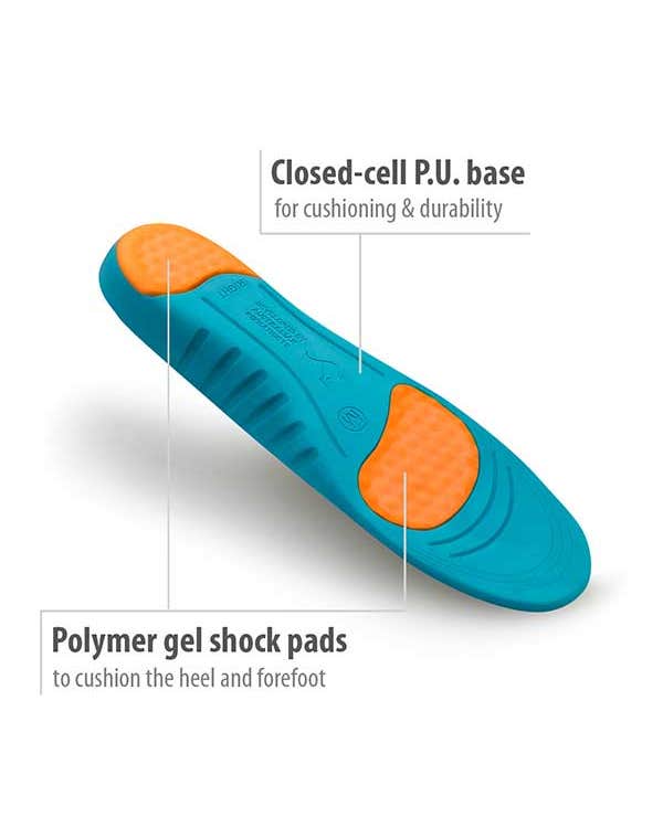 Orthotics - Orthopaedic Supports & Braces