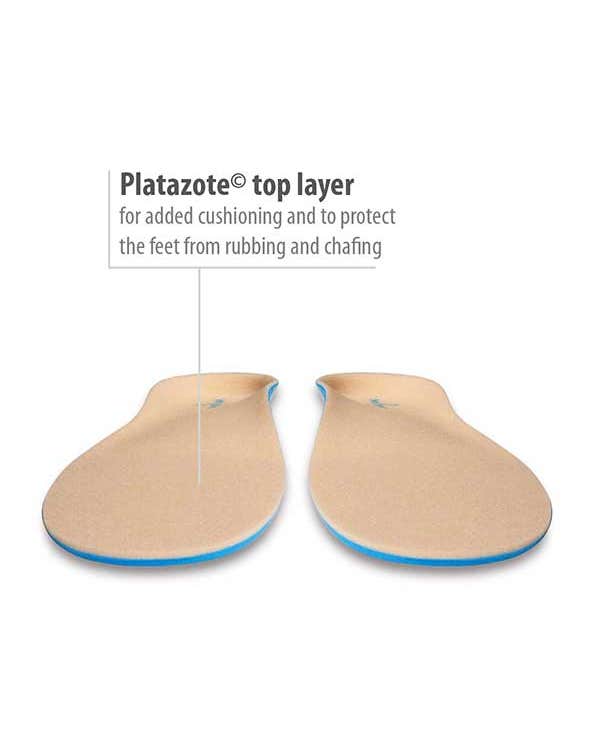 Orthotics - Orthopaedic Supports & Braces