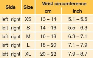 Otto Bock Wristoform