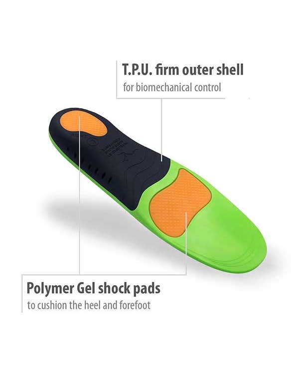 Orthotics - Orthopaedic Supports & Braces