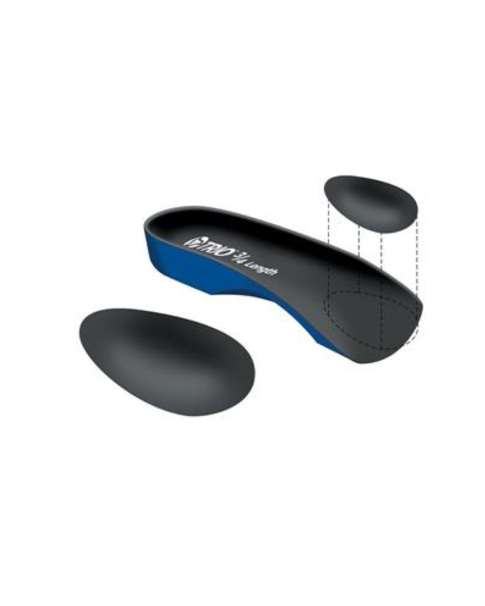 Orthotics - Orthopaedic Supports & Braces