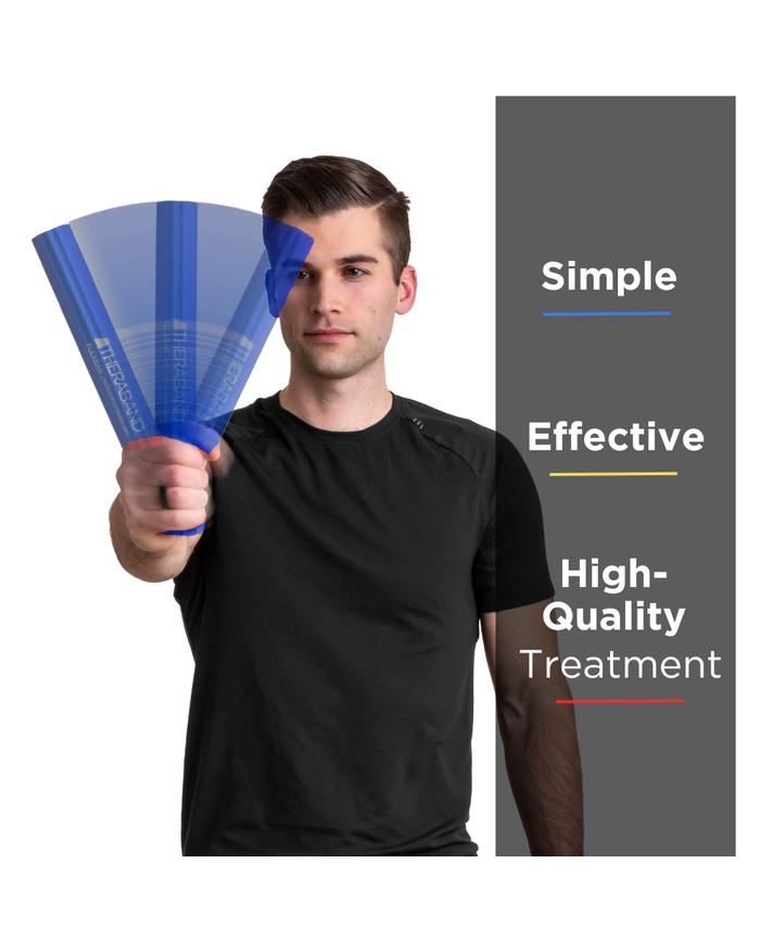 Hand Exercisers & Theraputic Putty - Exercise Supplies & Therapy