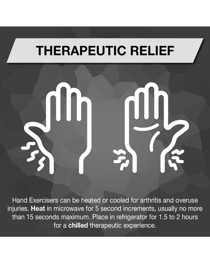 Hand Exercisers & Theraputic Putty - Exercise Supplies & Therapy
