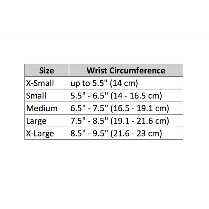 Thermo-Form Thumb Splints