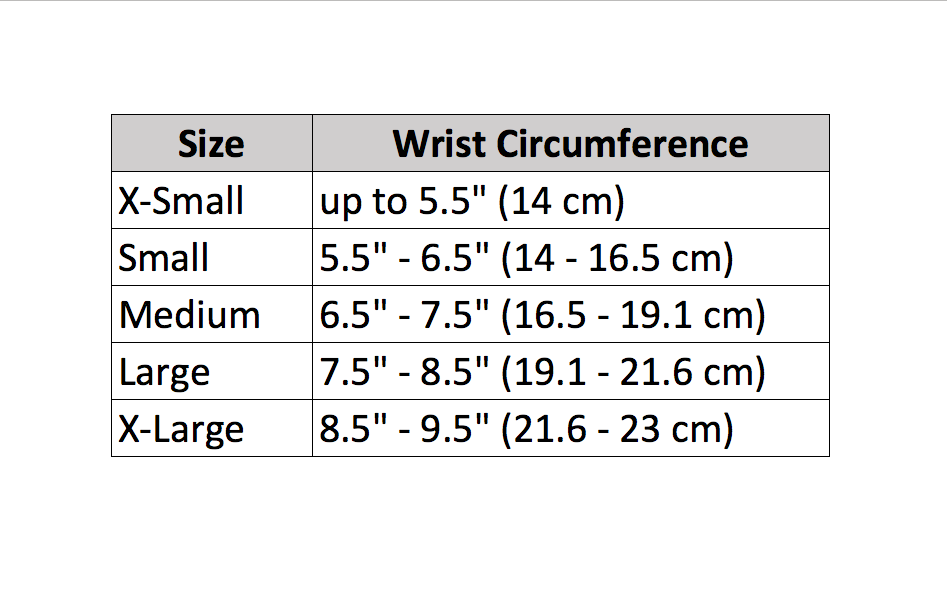 Thermo-Form Thumb Splints