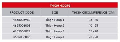 Thomas Splint Thigh Hoop