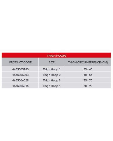 Splinting Accessories - Splinting