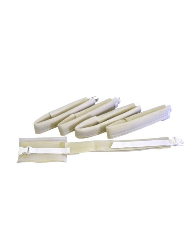 Splinting
