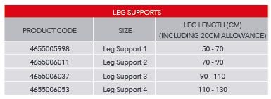 Thomas Splint Leg Support