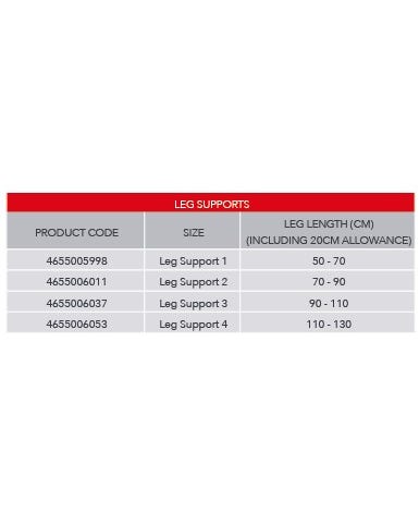Spinting Accessories - Splinting