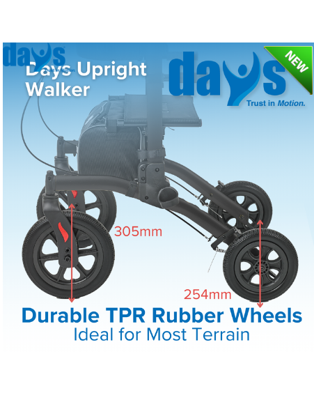Walkers & Rollators - Mobility Aids