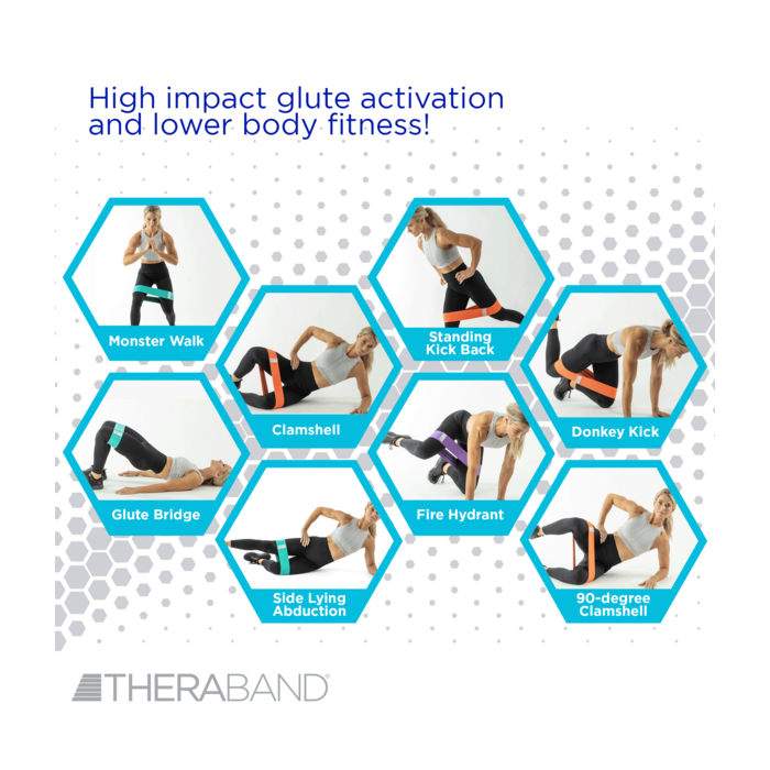 Theraband Glute Band Loops Pack